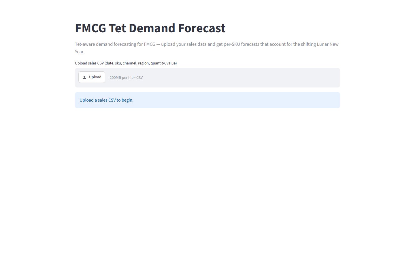 TetCast start screen, asking the user to upload a sales CSV, with the expected columns listed above the upload box.